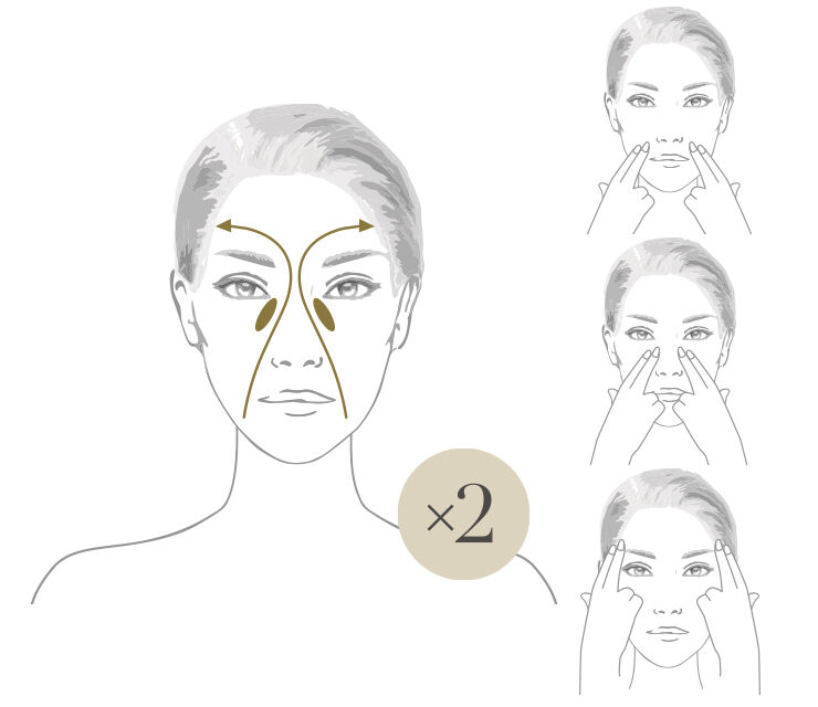 顔の中心部分、副鼻腔をプレスします。