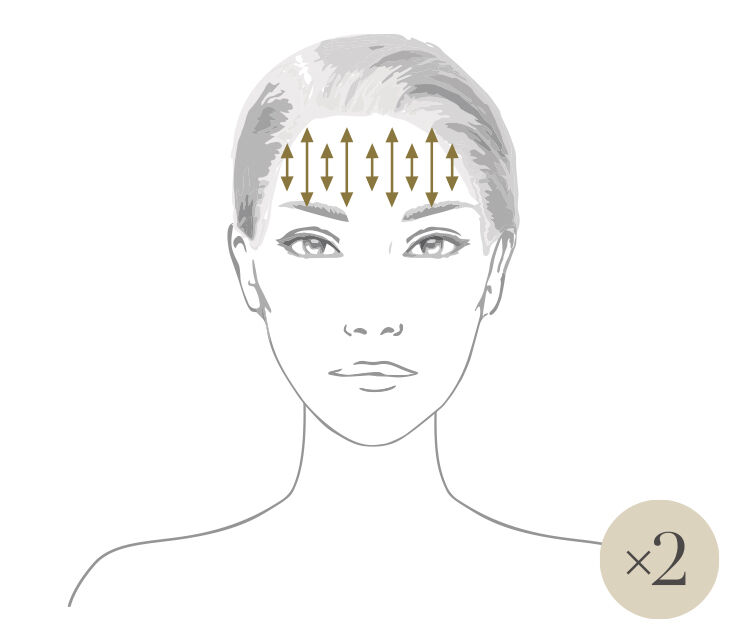 額にジェスチャーを行います。