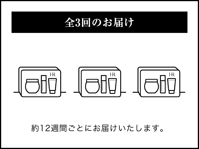 全3回のお届け 約12週間ごとにお届けいたします。