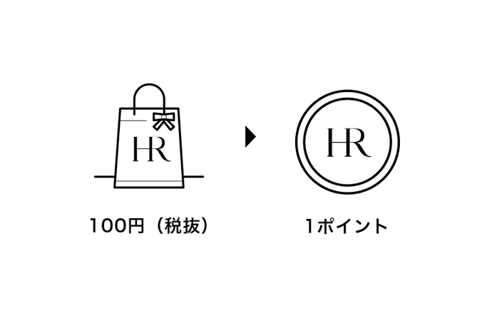 100円(税抜)> 1ポイント